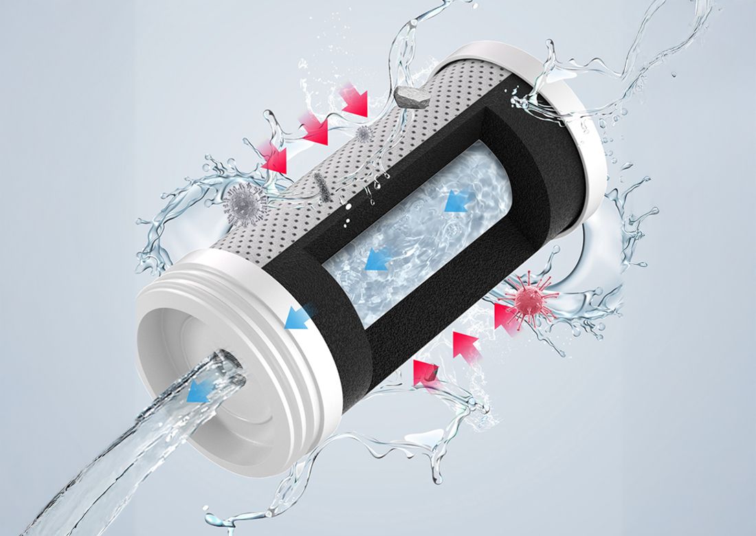 Filtration charbon actif Puramane - filtre eau robinet élimine chlore et impuretés